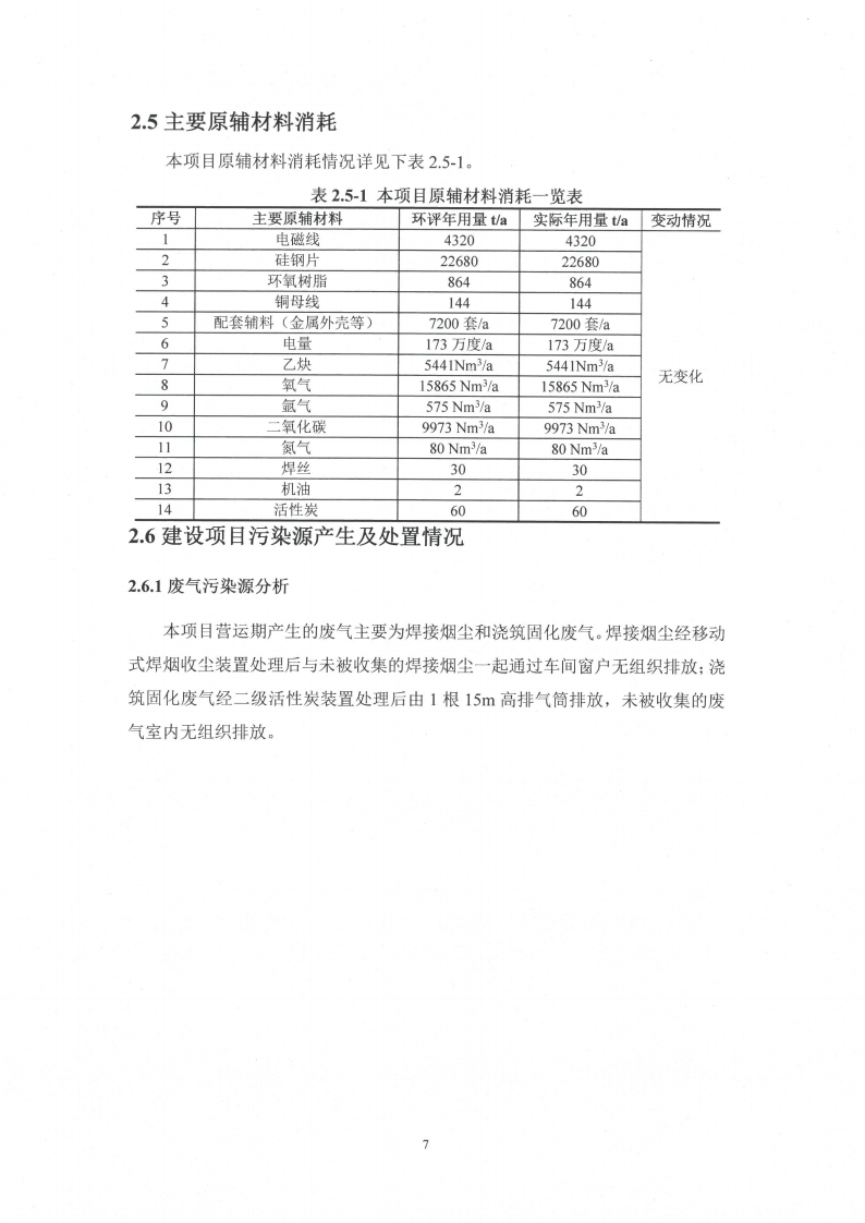 中電電氣（江蘇）變壓器制造有限公司變動環境景響分析_08.png